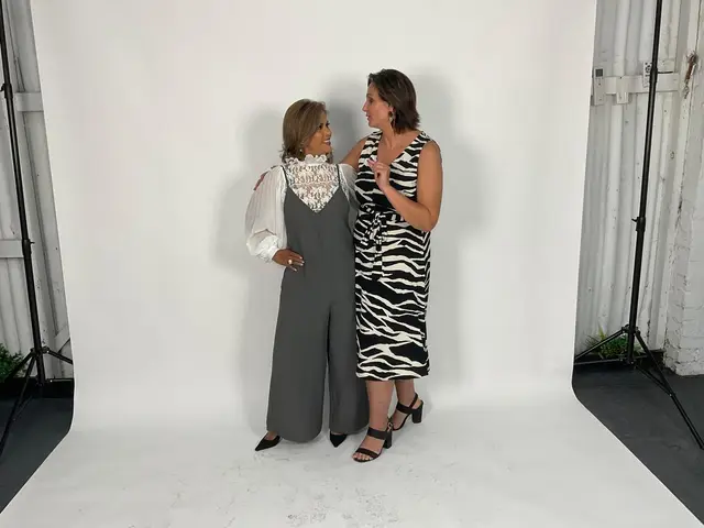 Styling & photoshoot day